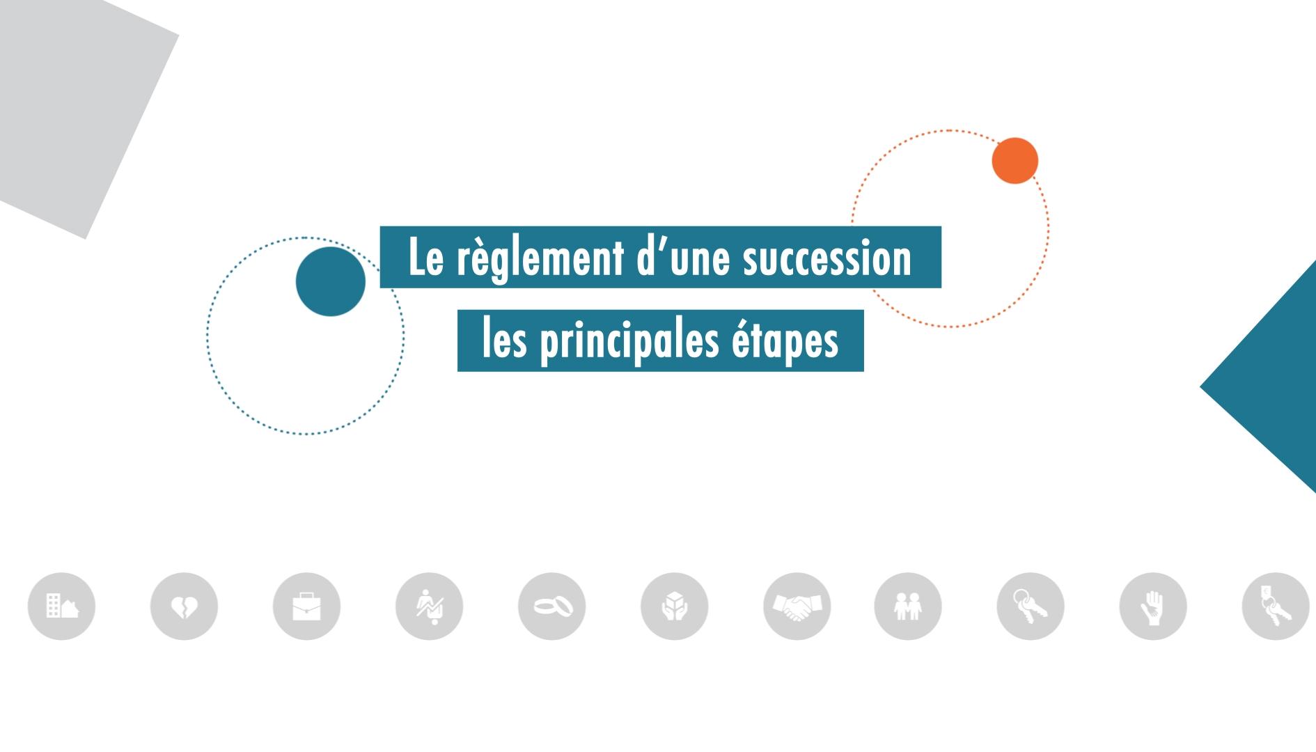 #VIDÉOGRAPHIE | Le règlement d’une succession : les principales étapes